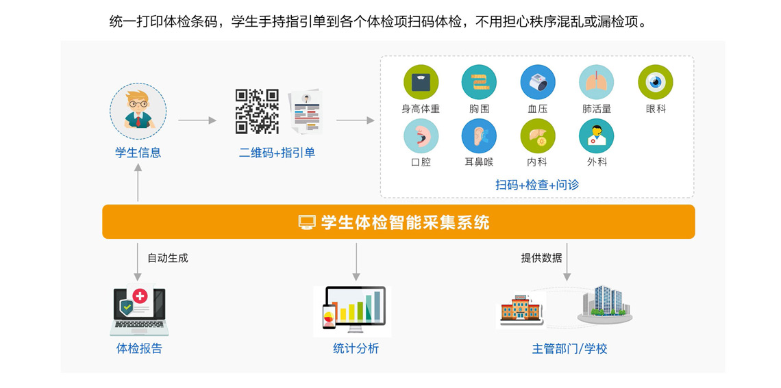 平臺(tái)拓?fù)鋱D