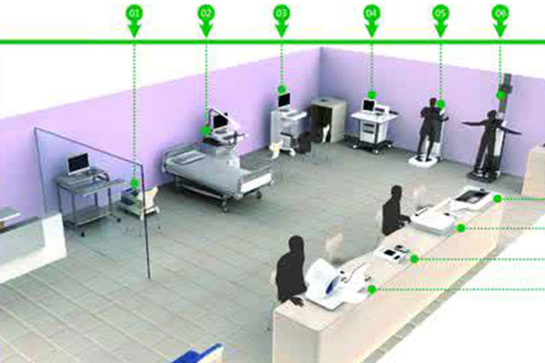 健康小屋基于遠程健康監(jiān)護技術(shù) 健康小屋基于遠程健康監(jiān)護技術(shù)